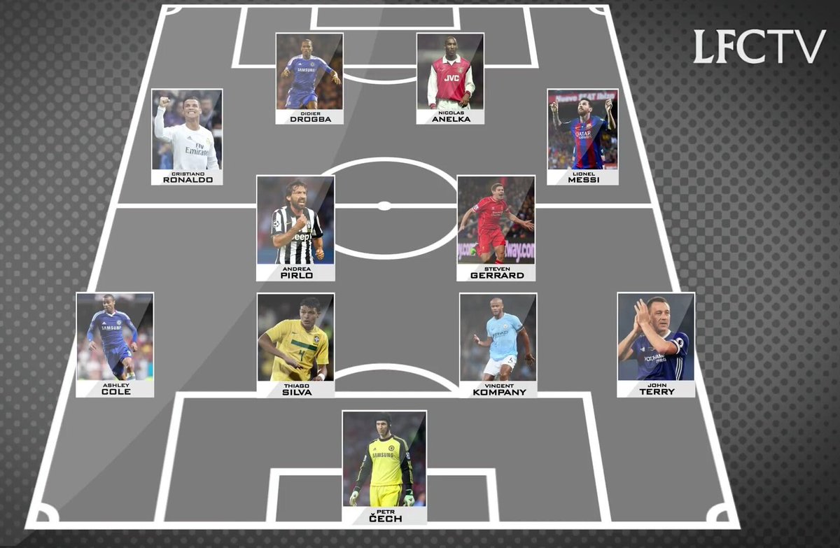 پێکهەتەکەی ستۆریدج